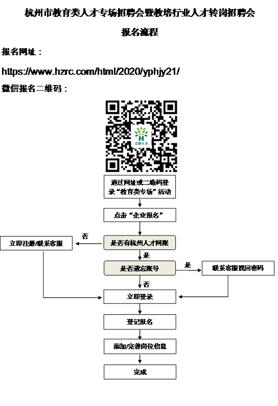 杭州人才招聘会（杭州市教育类人才暨教培行业人才转岗转业专场招聘会开始报名）