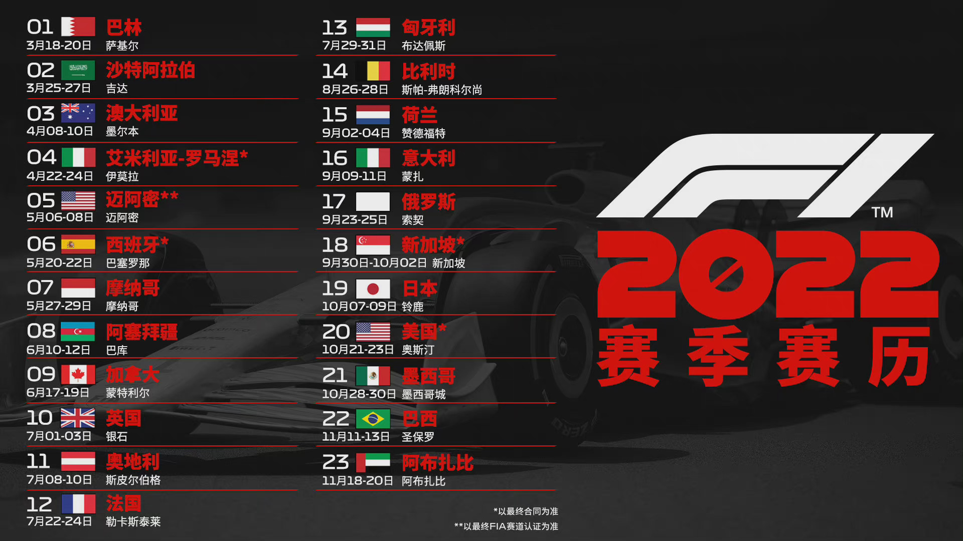 2020年f1中国站(中国大奖赛缺席明年F1：一旦条件允许，会尽快回归赛历)