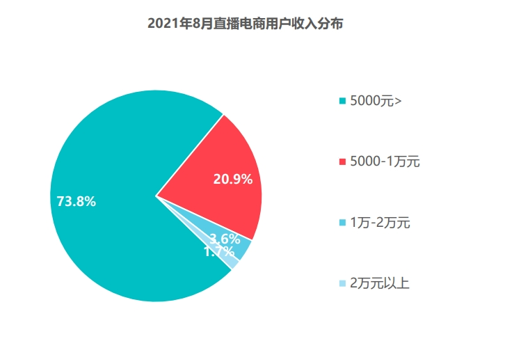 第13个双11，淘宝输不起