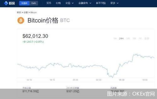 独家｜揭秘虚拟货币最新产业乱象 内地个人竟注册海外企业参与交易