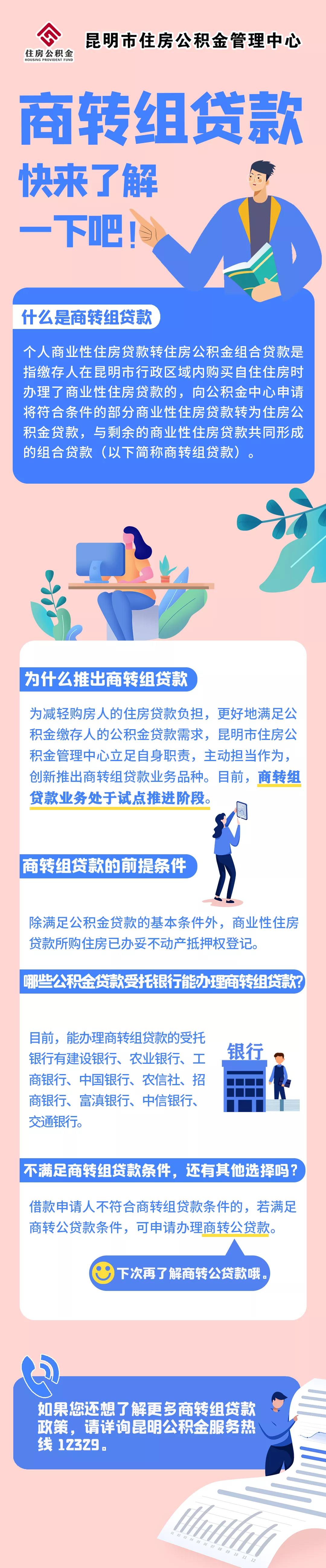 昆明9家银行开放“商转组”贷款！条件是...
