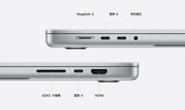 一文看懂苹果10月发布会 MacBook Pro/AirPods 3太炸了