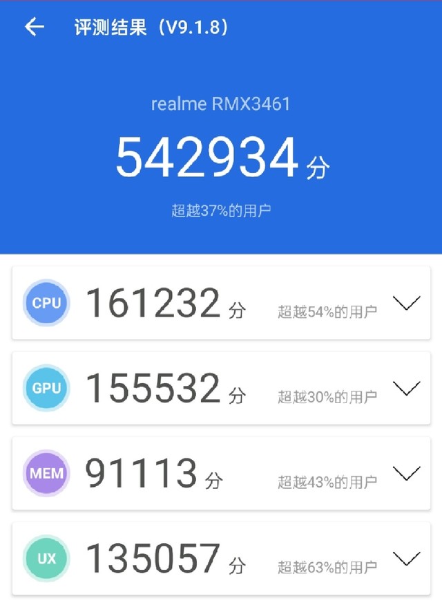 真我q3s手机质量怎么样真我q3s手机质量评测怎么样
