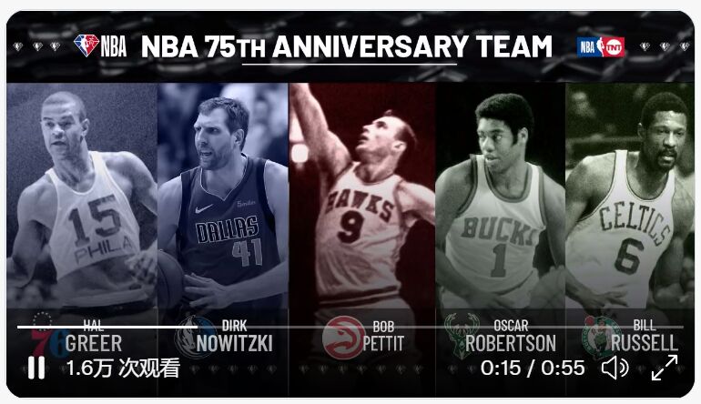 nba 都有哪些人(NBA历史75大球星首批25人全部出炉)