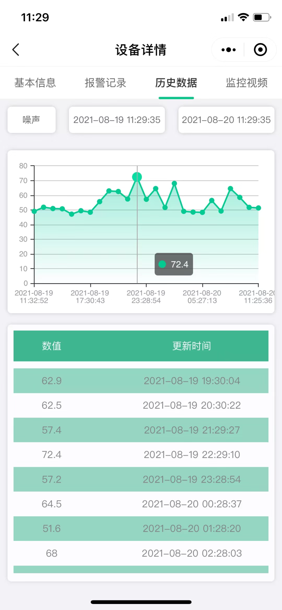 闵行区看世界杯的酒吧(沪上“老外街”声浪太大如何是好？闵行多方联动“降噪”)