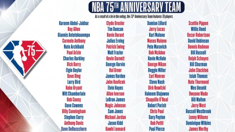 nba都有哪些巨星(群英荟萃！NBA官方75大球星完整版汇总)