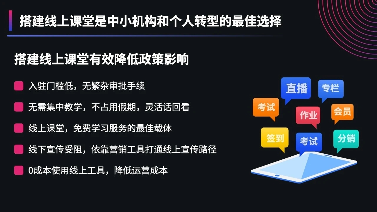 教培转型（1）：解读“双减”+活用四力模型，应对教培机构转型线上的“危”与“机”