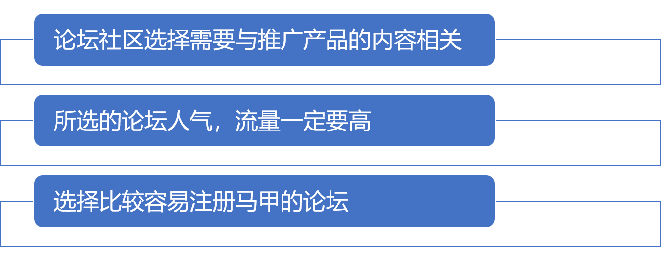 新媒体是什么，怎么做新媒体运营？