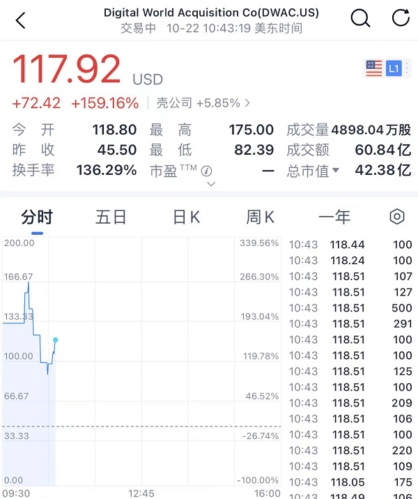 恒大重磅宣布（深夜重磅！許家印宣布：10年內(nèi)不買地，恒大轉(zhuǎn)型新能車，三大戰(zhàn)略自救！國信分析師被警示，研報(bào)估值竟算到2060年）