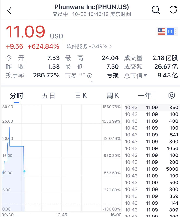 恒大重磅宣布（深夜重磅！許家印宣布：10年內(nèi)不買地，恒大轉(zhuǎn)型新能車，三大戰(zhàn)略自救！國信分析師被警示，研報(bào)估值竟算到2060年）