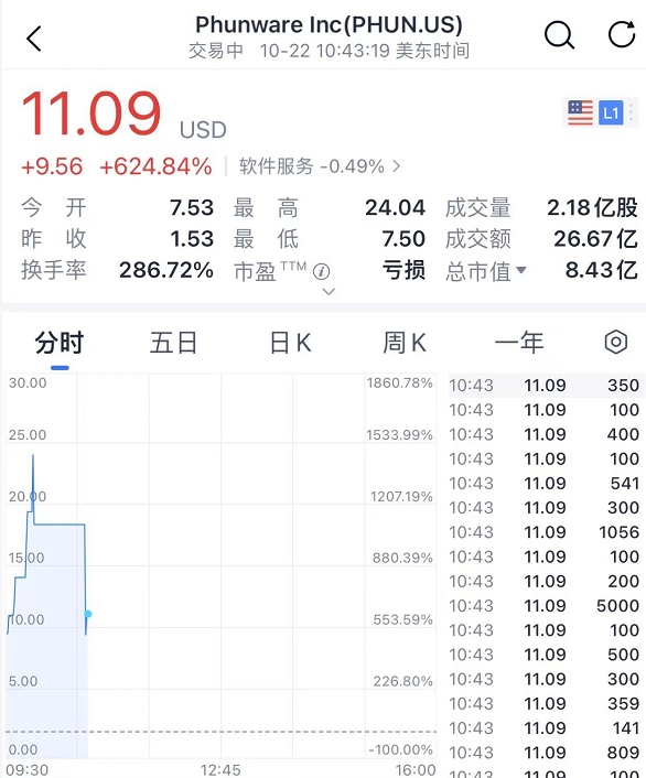 恒大重磅宣布（深夜重磅！许家印宣布：10年内不买地，恒大转型新能车，三大战略自救！国信分析师被警示，研报估值竟算到2060年）