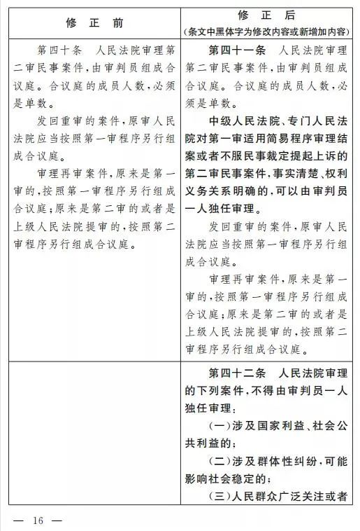 民事诉讼法意见,民事诉讼法意见全文2017