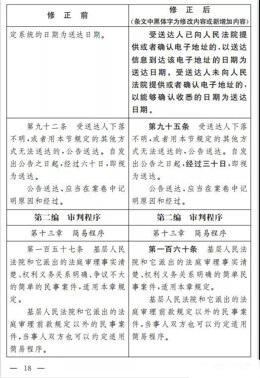 民事诉讼法意见,民事诉讼法意见全文2017
