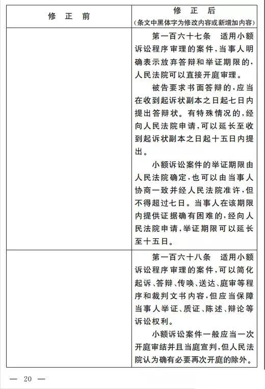 民事诉讼法意见,民事诉讼法意见全文2017
