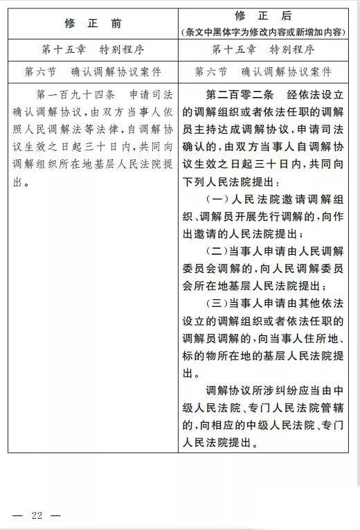 民事诉讼法意见,民事诉讼法意见全文2017