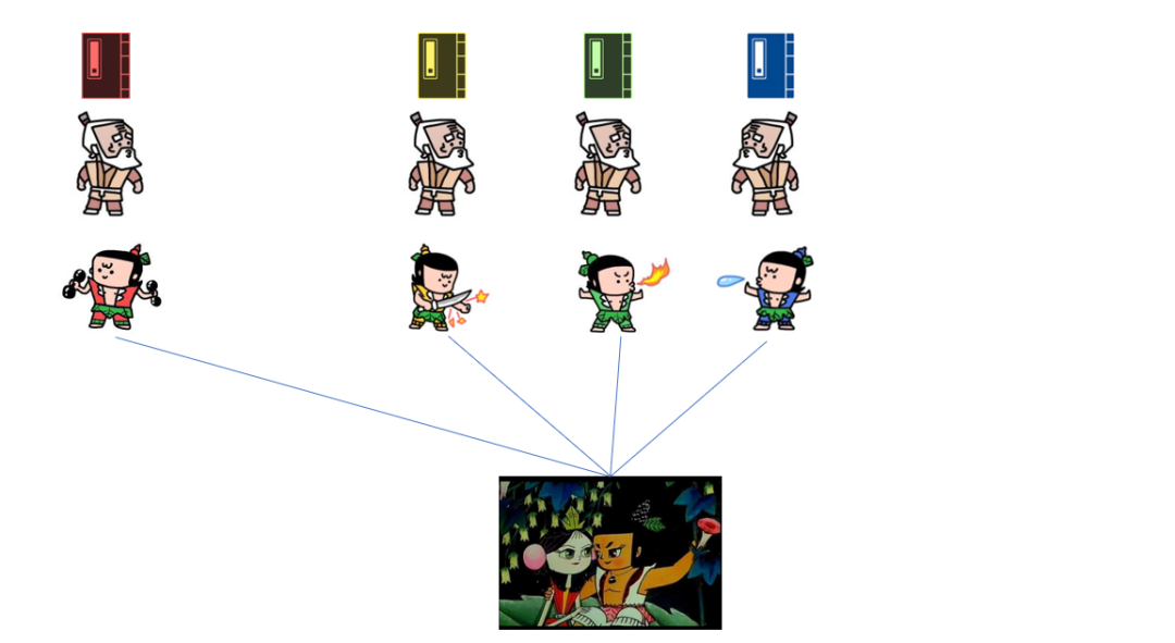 隐私和便利我全都要：一位科学家的隐私计算史