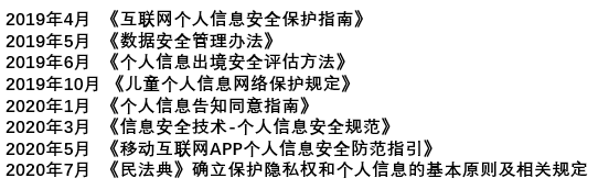 隐私和便利我全都要：一位科学家的隐私计算史