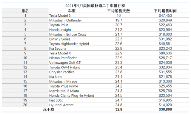 突发利好！特斯拉收大订单：10万辆！股价一夜狂飙12%，市值破万亿美元！马斯克赚翻了