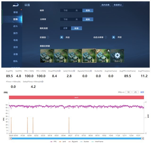 上手测试4款主流游戏，体验一加9RT 流畅打原神