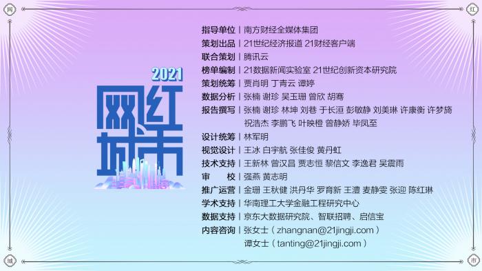 刚刚，2021“网红城市”百强榜出炉！排名出乎意料...你关心的城市入围了吗？谁最“潮”？