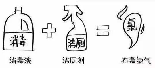 消之宝