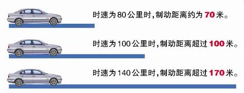 超员、超载、超速危害大！交通安全底线不能“超”