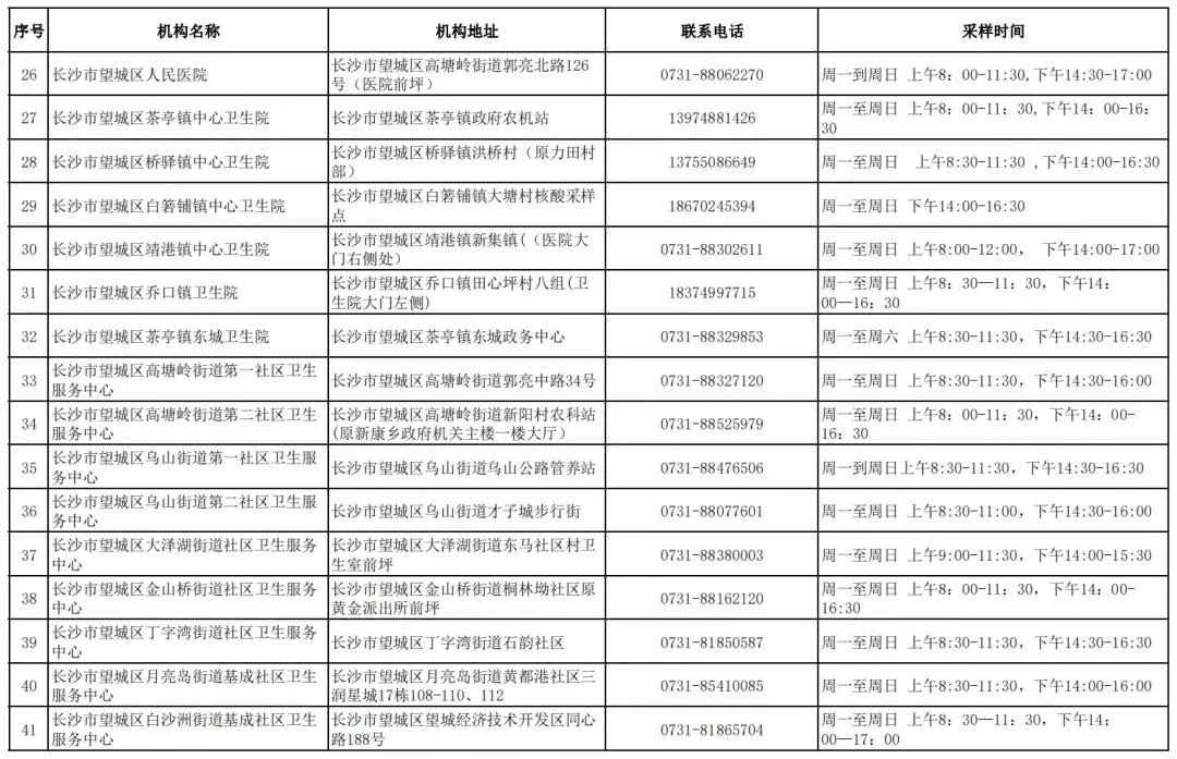 5321开头的身份证是哪里的（5321开头的身份证是哪里的人）-第4张图片-易算准