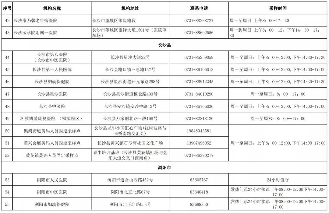 5321开头的身份证是哪里的（5321开头的身份证是哪里的人）-第5张图片-易算准