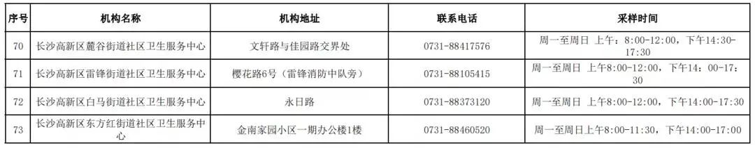 5321开头的身份证是哪里的（5321开头的身份证是哪里的人）-第7张图片-易算准