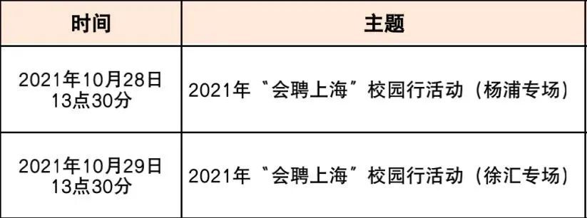 最缺工100个职业公布！找工作的注意了，海量机会已集结，另有今明13:30直播等你来！