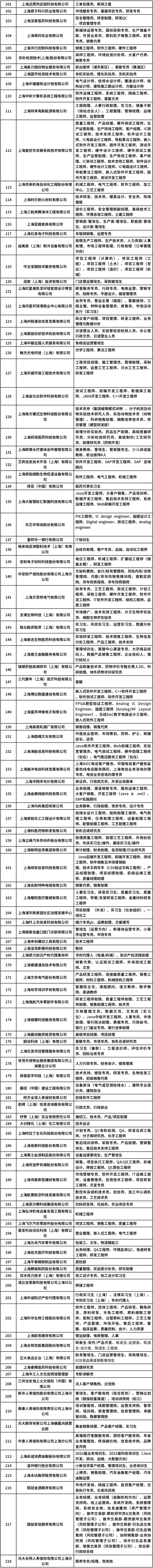 最缺工100个职业公布！找工作的注意了，海量机会已集结，另有今明13:30直播等你来！