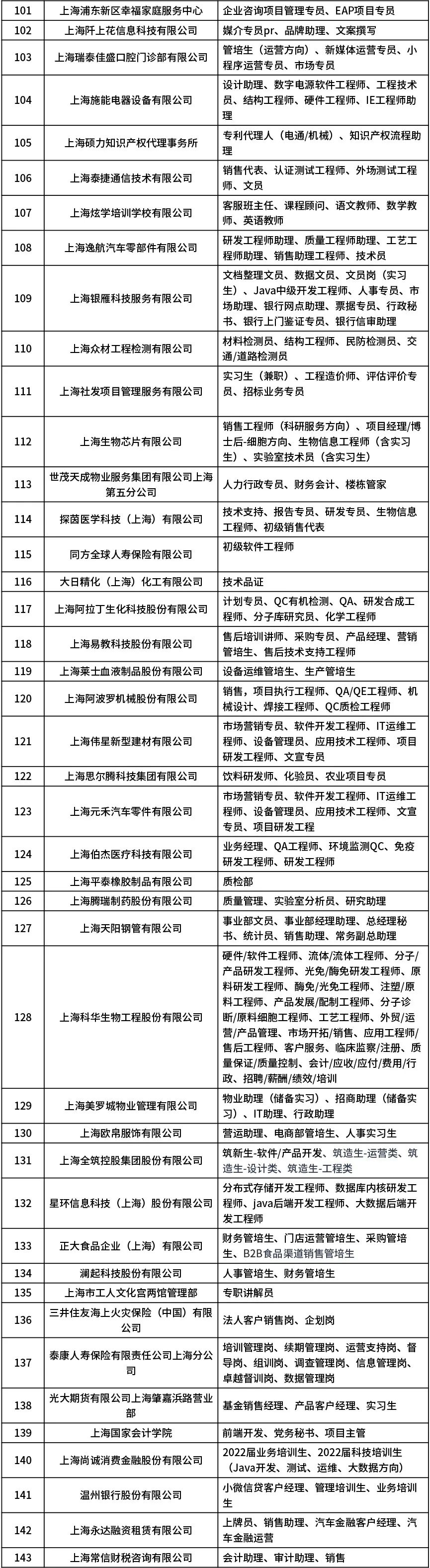 最缺工100个职业公布！找工作的注意了，海量机会已集结，另有今明13:30直播等你来！