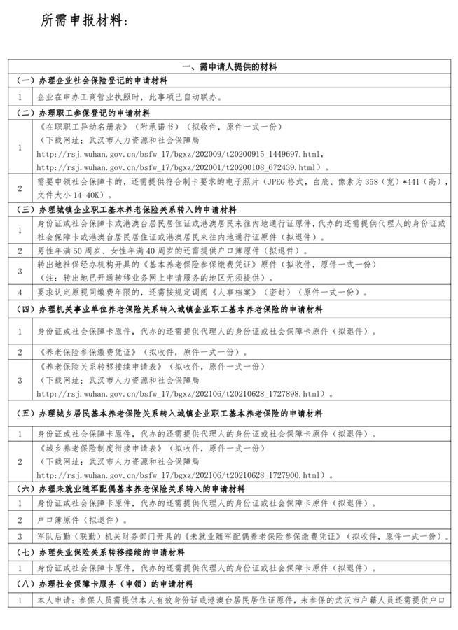 好消息！這十二項(xiàng)業(yè)務(wù)到社保、就業(yè)、人才窗口均可通辦了