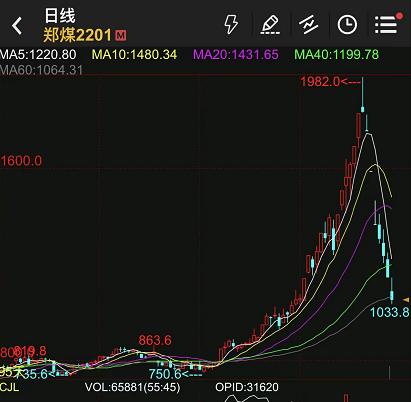 许家印又套现110亿(股民：再也不打新了！云南白药：再也不炒股了！许家印抵押香港豪宅，套现3亿还钱？)