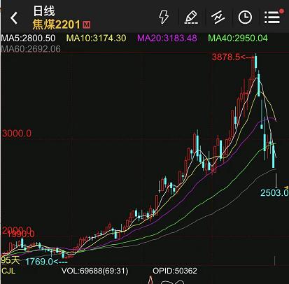 许家印又套现110亿(股民：再也不打新了！云南白药：再也不炒股了！许家印抵押香港豪宅，套现3亿还钱？)