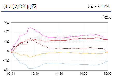 立讯精密难撑千亿估值(立讯精密业绩爆雷股价却走高，果链企业三季度走势如何？)