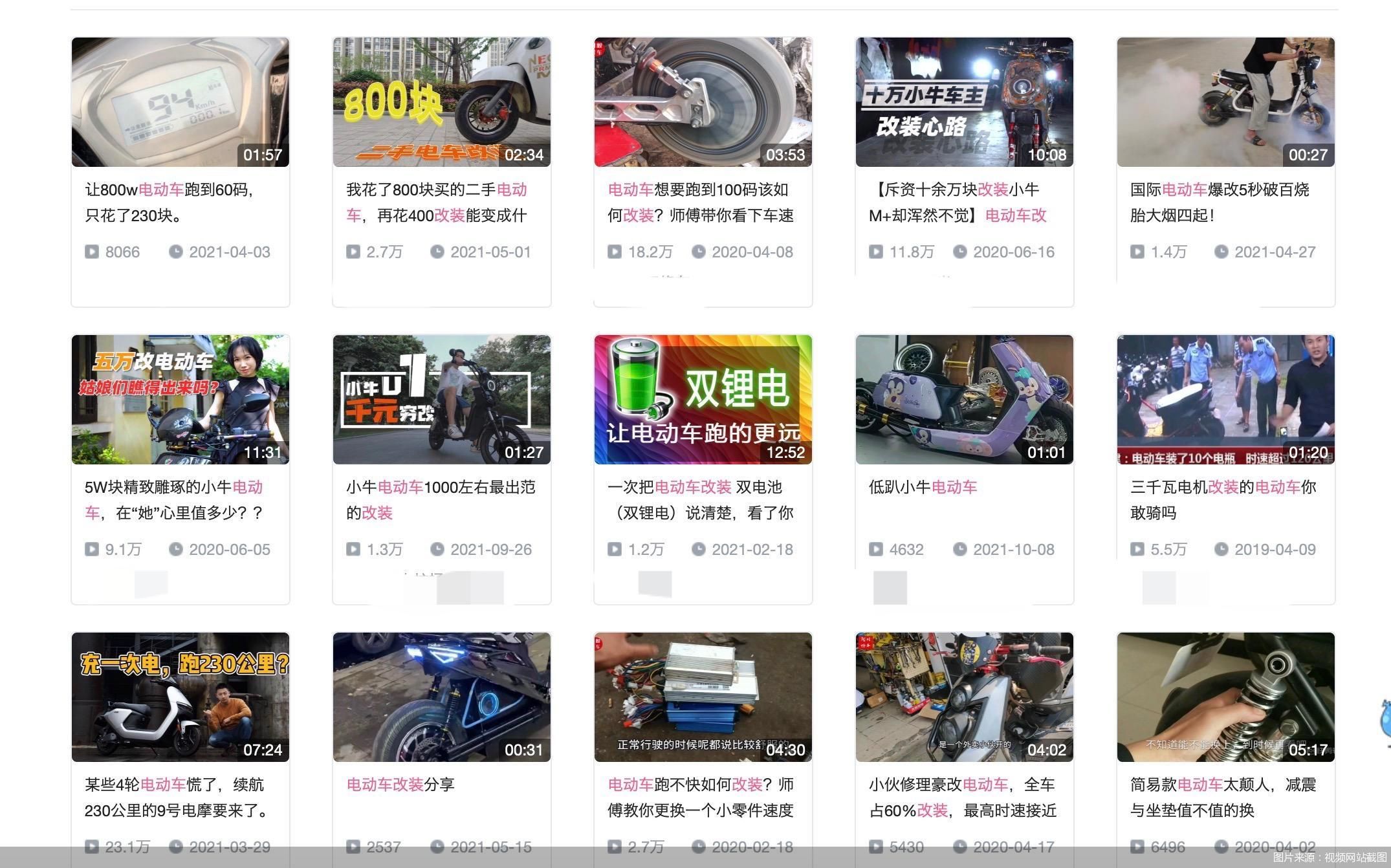 电动车新政前夜调查 </p><p>　　 换牌不换药？自助改装so easy