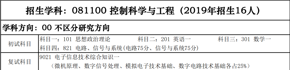 少有人知的西安电子科技大学考研秘籍！（三）