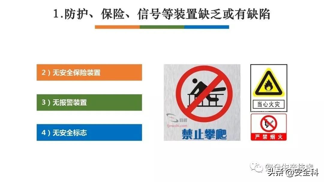 节前安全检查培训！附全套检查表