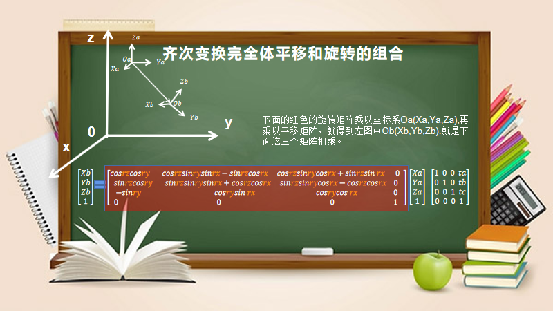 机器人世界杯足球赛文案(机器人坐标系转换视频文案)