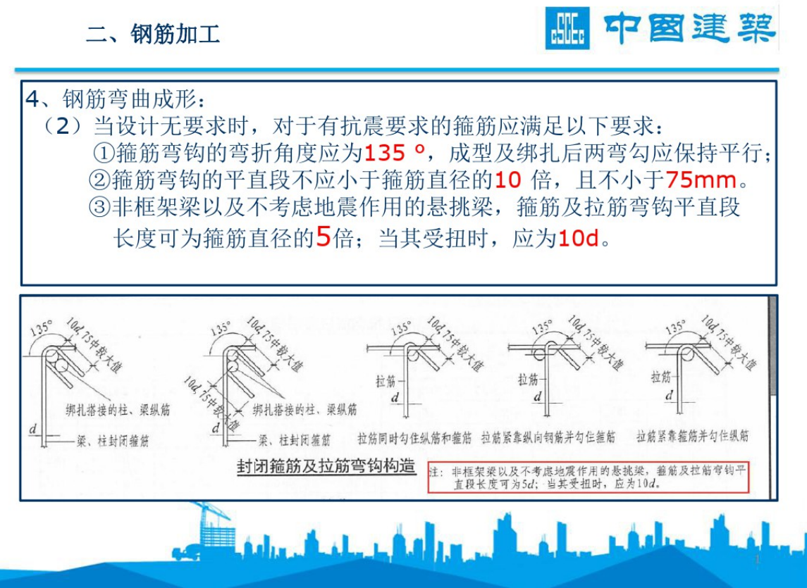 中建真是厉害！钢筋工程验收程序及要点，全方位图文详解细节突出