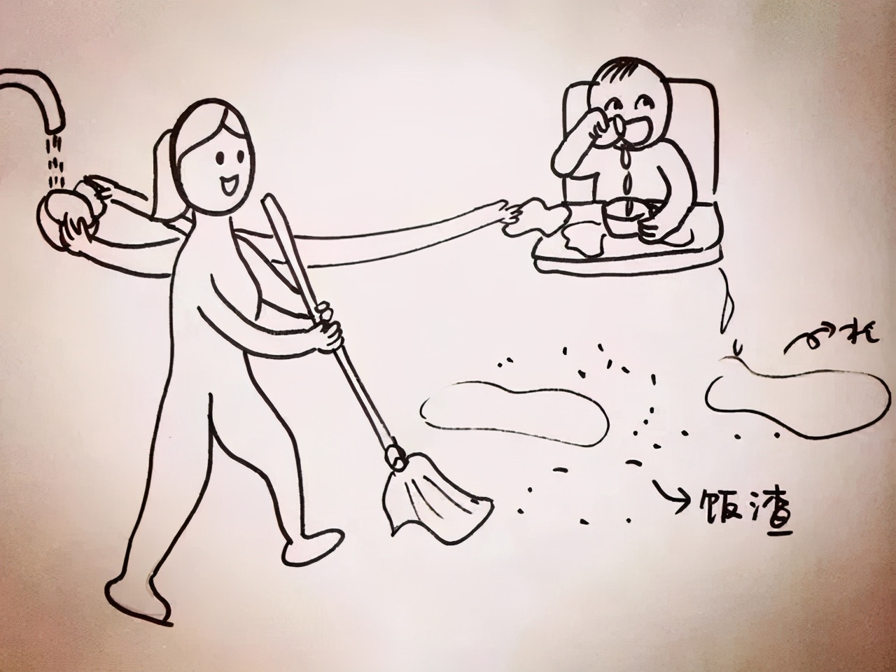 全职妈妈的内心独白：压垮女人的，不是身累，而是心疼