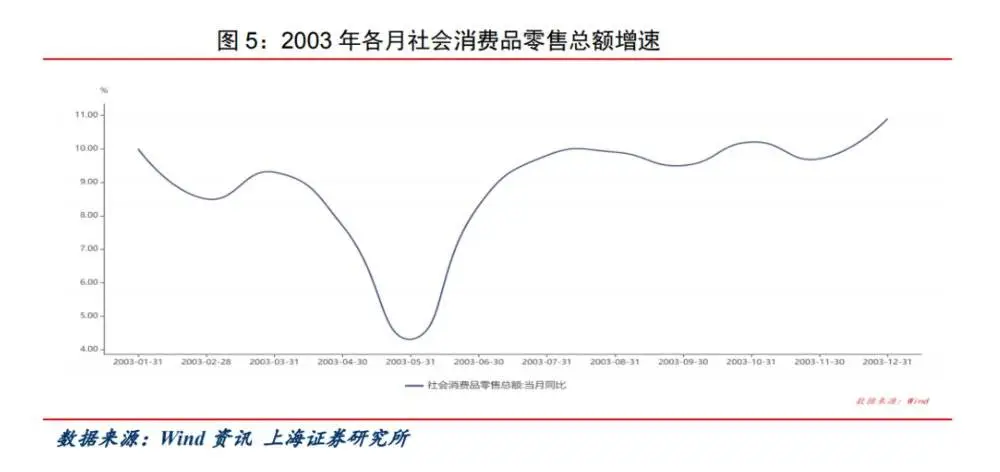 90后律师助理负债自杀，这届年轻人已经没钱报复性消费了