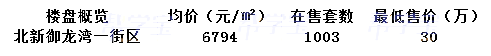 家长排队挤着进的学校，对口的学区房你知道吗？最便宜19万