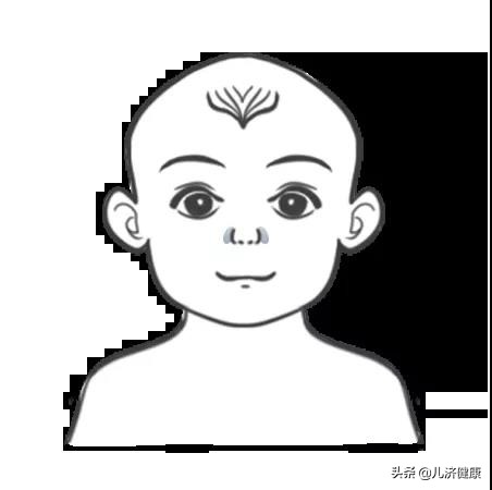 许尤佳教授：儿童脾胃虚寒调理指南与案例