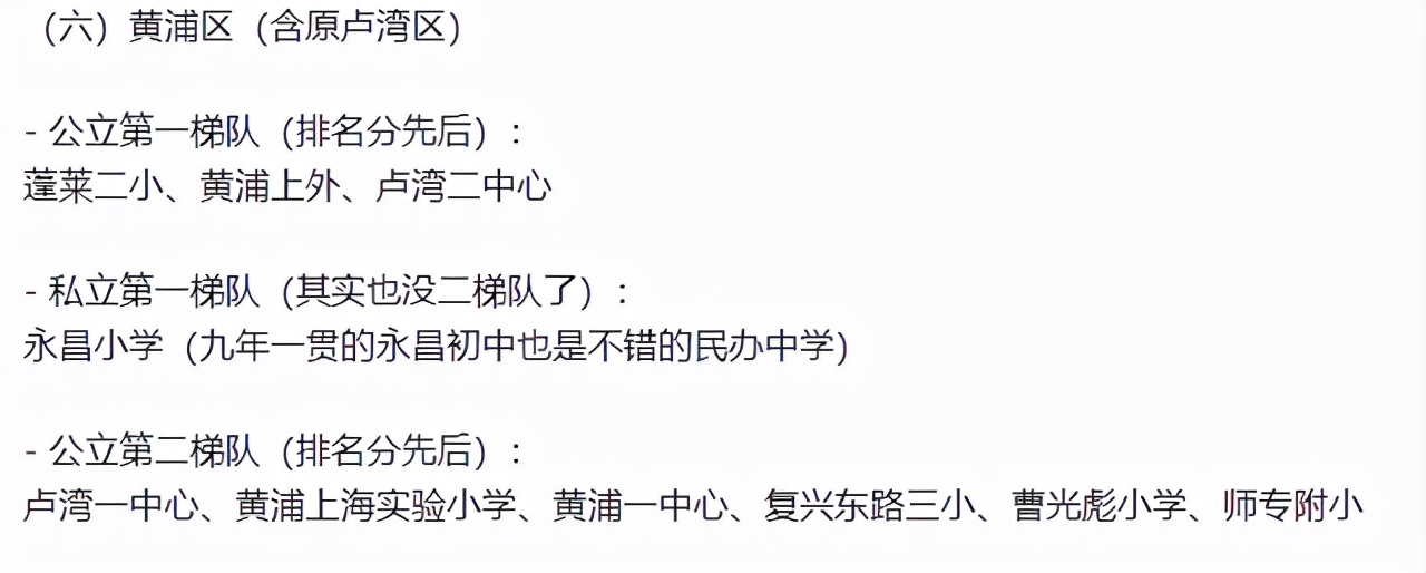 上海：16区小学分3档，184所小学排行！明强抓得严，世外英语好