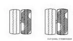 轿车和卡车吃胎现象及解决办法汇总