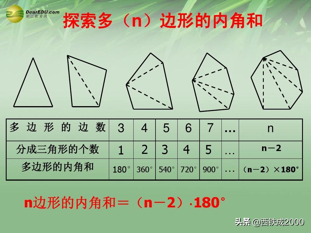 九边形的内角和是多少度（九边形的内角和是多少度怎么算）-第2张图片-昕阳网