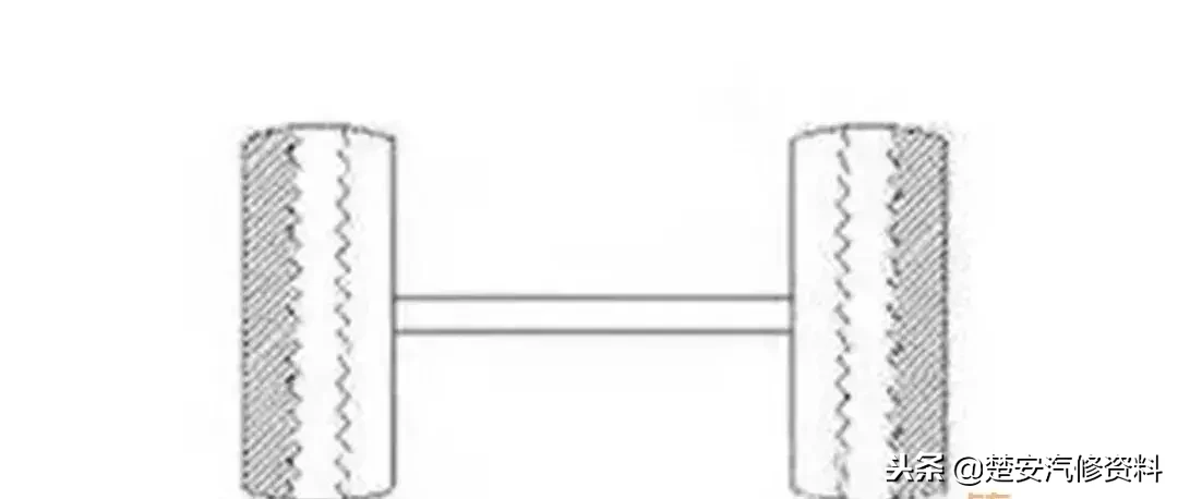 「收藏」18种轮胎吃胎现象和解决方法