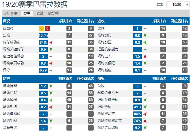 孔蒂为什么要欧联杯(深度分析：孔蒂执教国际米兰的处子赛季为什么会很失败？)